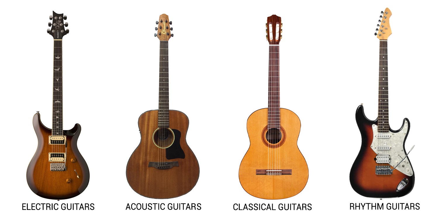 Guitar buying guide